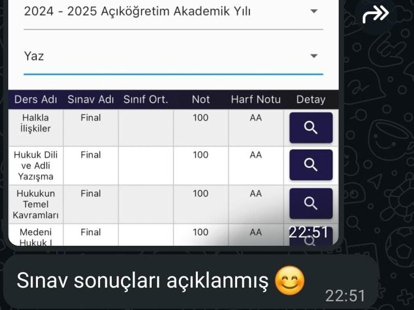 Mezun öğrencilerin görüşleri